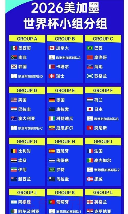 2026年世界杯盘口最新官方网址