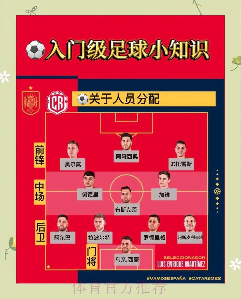 世界杯足球下注平台推荐与攻略