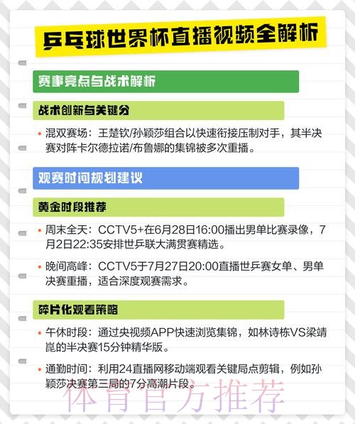 最新热门世界杯直播资讯
