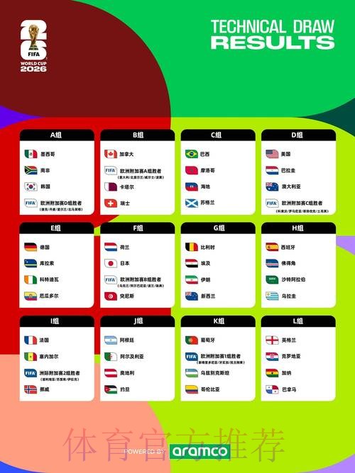 2026世界杯外围入口地址最新指南