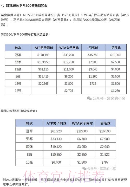 全面解析:世界杯买球排行全站揭秘 全面解析:世界杯买球排行全站揭秘