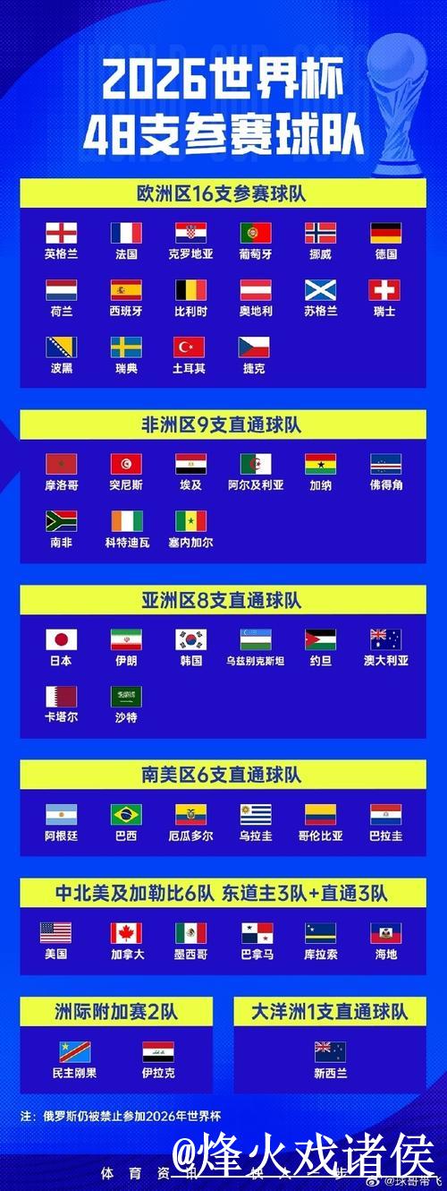 免费观看世界杯直播,下载本站APP 免费观看世界杯直播,下载本站APP